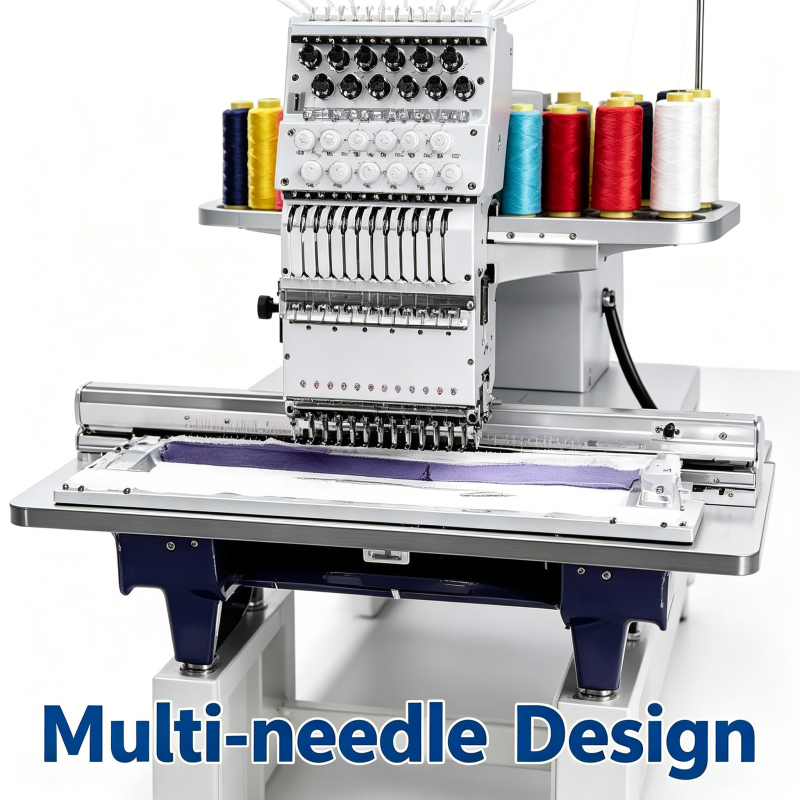 Factory Direct Sale Embroidery - Embroidery Vendor avis et prix