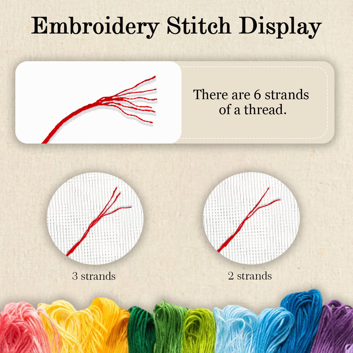 DIY Embroidery Needlework For  - Embroidery Whale avis et prix
