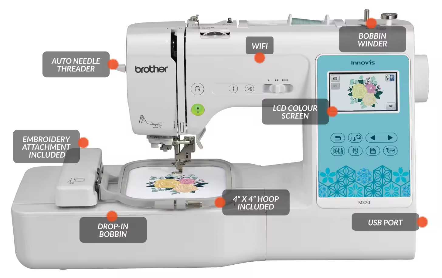 Brand New Brother M370 Home Em - Embroidery Machine avis et prix